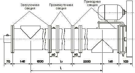 Транспортер шнековый Жаско ШСС