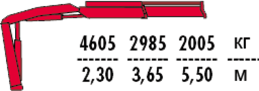Кран-манипулятор FASSI F120B.0