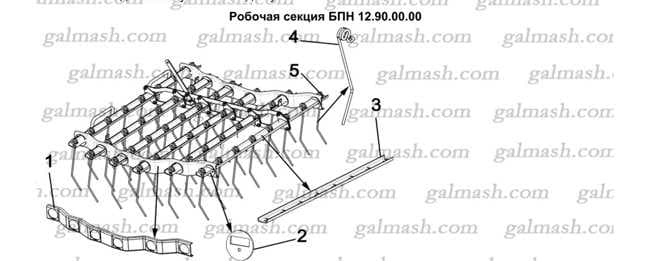 Рабочая секция для зубовой бороны БПН Метёлк