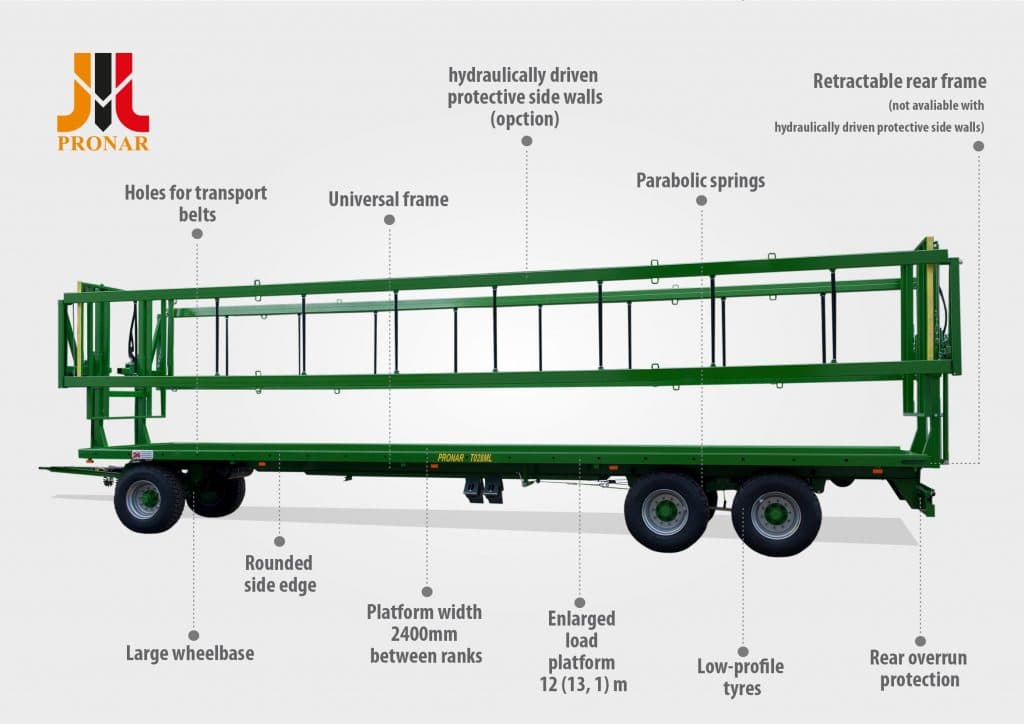 Прицеп тракторный Pronar T028ML