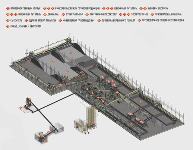 Телескопический стакер НОВОСТАК-1400/57,9