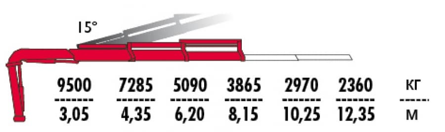 Кран-манипулятор FASSI F335А.2