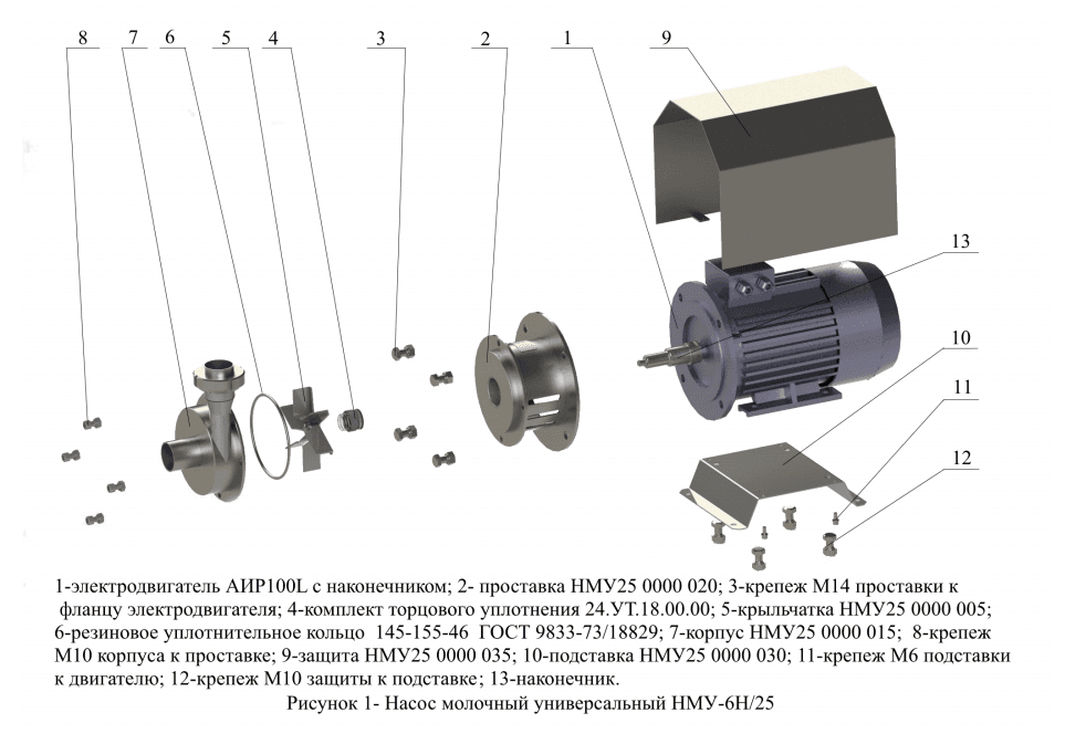 Молочный насос НМУ-6Н/25