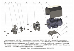 Молочный насос НМУ-6Н/25