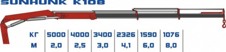 Кран-манипулятор гидравлический SUNHUNK K-108-2