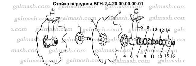 Стойка передняя для дисковой бороны BGN-2,4