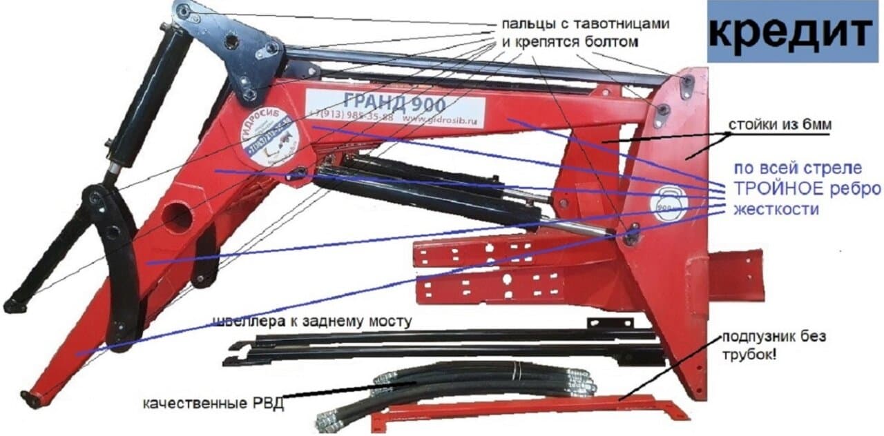 Погрузчик фронтальный Гранд